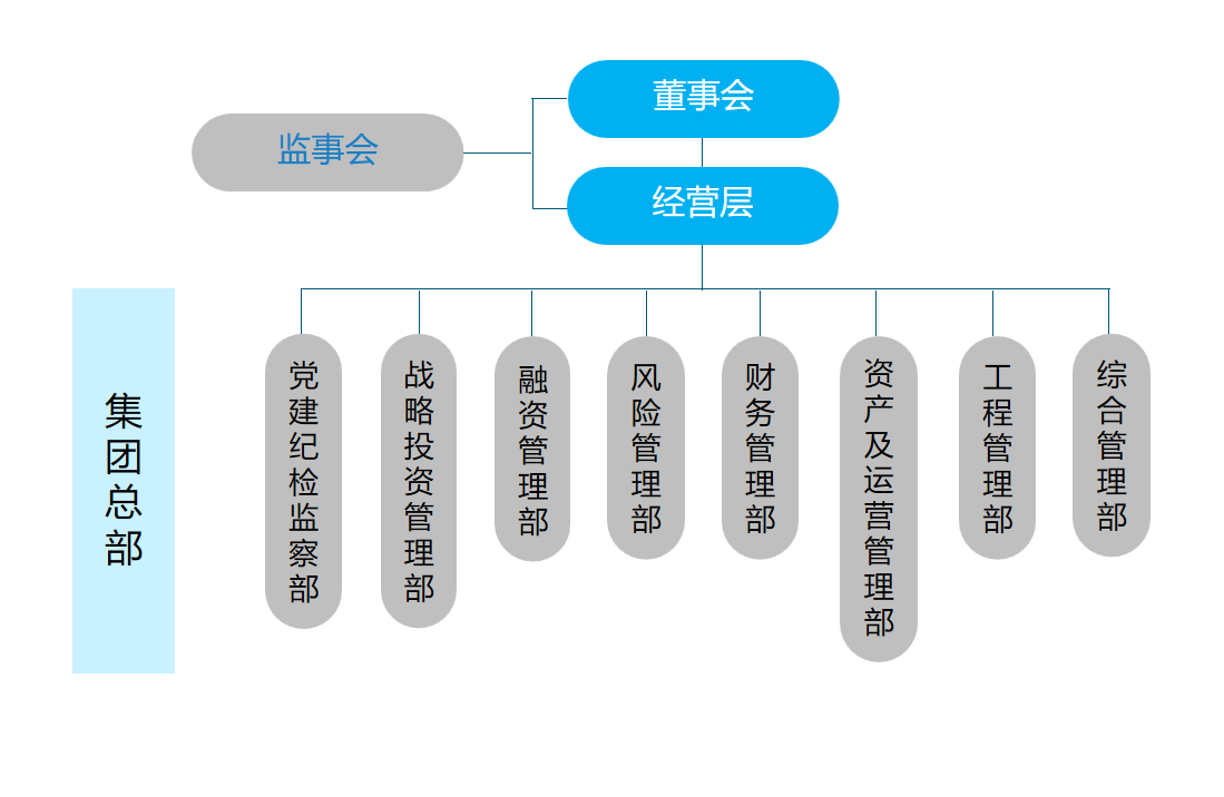 1752479852753840.png image.png